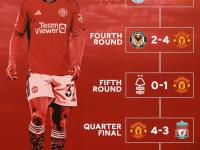 包含转折点！曼城止住颓势，社区盾加时末段攻防权衡，质疑声仍在，数据趋势出现新变化的词条-ewc电竞平台